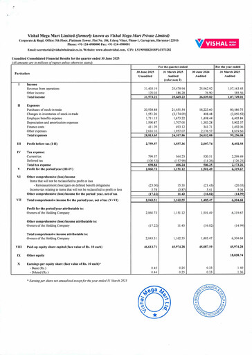 Vorschaubild Vishal Mega Mart Limited Quartalsbericht 2025-2026-q1