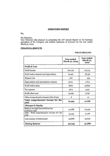 Thumbnail LG Electronics India Ltd. Financial Statement fy2023