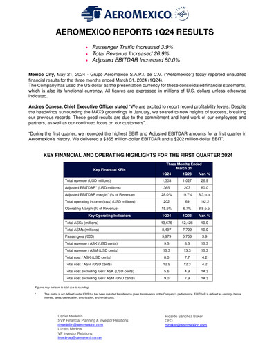Thumbnail Grupo Aeromexico Quarterly Report 2024-q1