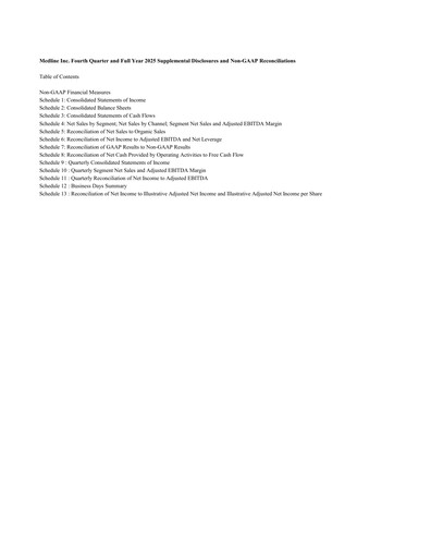 Thumbnail Medline Quarterly Report 2025-q4
