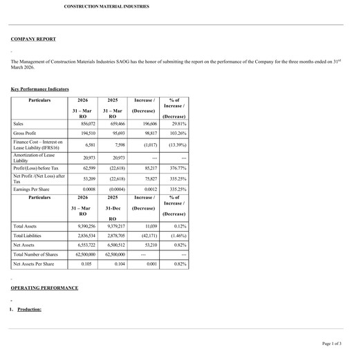 Thumbnail Construction Materials Industries Quarterly Report 2026-q1