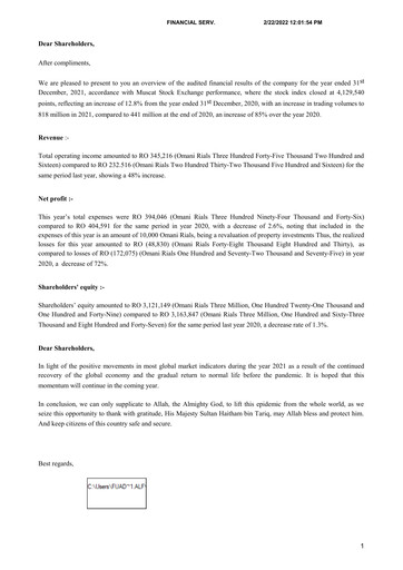 Thumbnail Financial Services Company SAOG Financial Statement 2021
