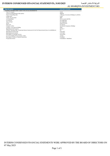 Thumbnail Al Sharqiya Investment Holdings Company Quarterly Report 2025-q1