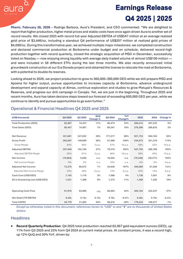 Miniature Aura Minerals Rapport trimestriel 2025-q4