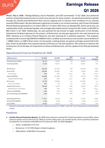 Miniature Aura Minerals Rapport trimestriel 2026-q1