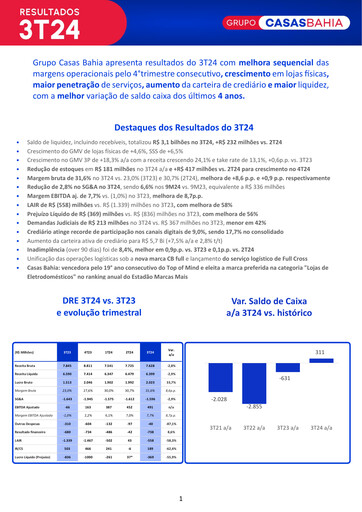Thumbnail Grupo Casas Bahia S.A. Quarterly Report 2024-q3
