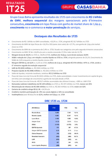 Thumbnail Grupo Casas Bahia S.A. Quarterly Report 2025-q1