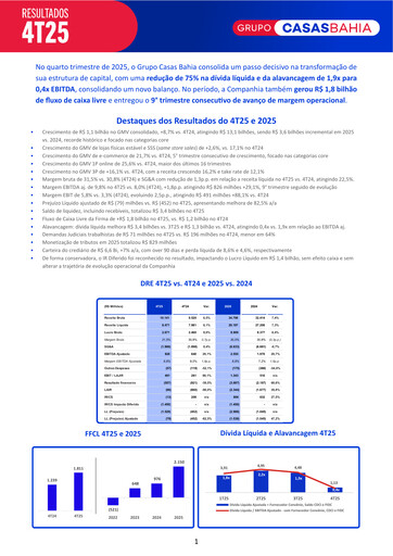Thumbnail Grupo Casas Bahia S.A. Quarterly Report 2025-q4