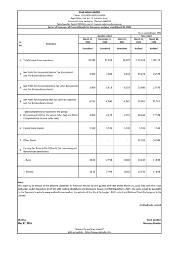 Thumbnail ESAB India Financial Statement 2025-2026