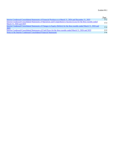 Miniature Orion Digital Corp. Rapport trimestriel 2026-q1