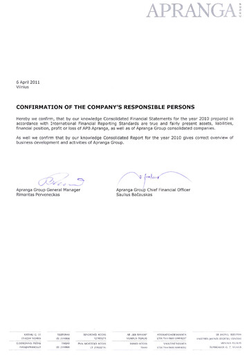 Thumbnail APB Apranga Annual Report 2010