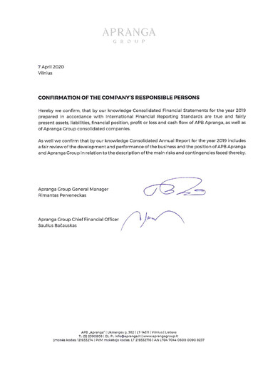 Thumbnail APB Apranga Annual Report 2019