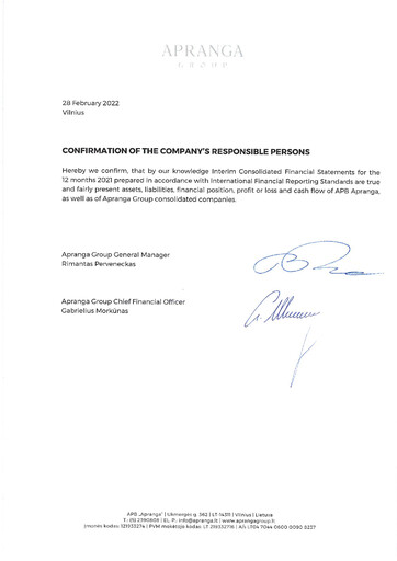 Thumbnail APB Apranga Financial Report 2021