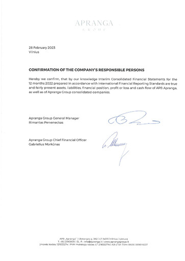 Thumbnail APB Apranga Financial Report 2022