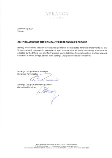 Thumbnail APB Apranga Financial Report 2023