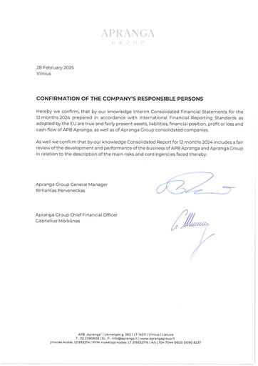 Thumbnail APB Apranga Financial Report 2024