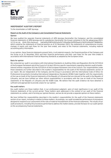 Thumbnail APB Apranga Financial Statement 2023