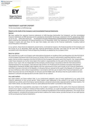 Thumbnail APB Apranga Financial Statement 2024