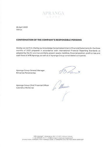 Thumbnail APB Apranga Quarterly Report 2023-q1