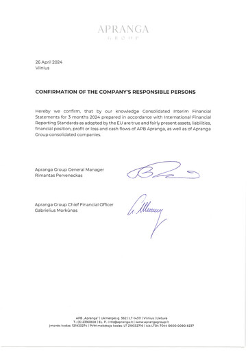 Thumbnail APB Apranga Quarterly Report 2024-q1