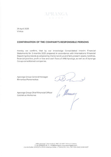 Thumbnail APB Apranga Quarterly Report 2025-q1