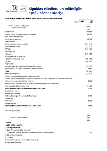 Vorschaubild AS Siguldas Ciltslietu Un Maksligas Apseklosanas Stacija Jahresbericht 2001