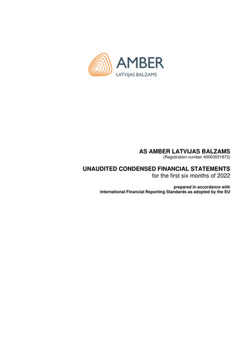 Thumbnail AS Amber Latvijas balzams Half-year Report 2022-h1