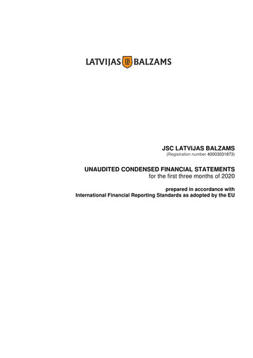 Miniature AS Amber Latvijas balzams Rapport trimestriel 2020-q1