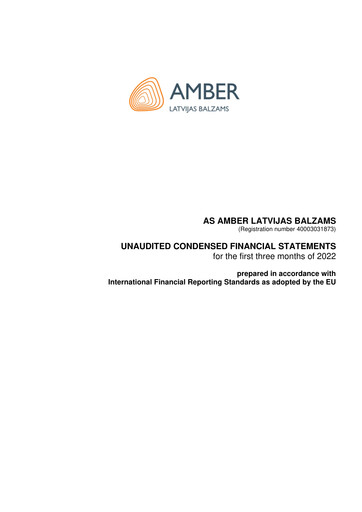 Miniature AS Amber Latvijas balzams Rapport trimestriel 2022-q1