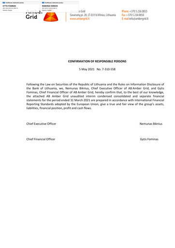 Miniature AB Amber Grid Rapport trimestriel 2021-q1