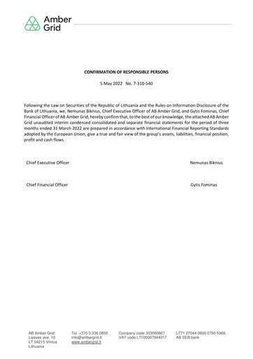 Miniature AB Amber Grid Rapport trimestriel 2022-q1