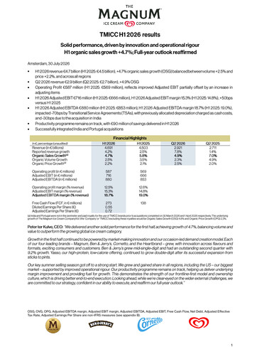 Thumbnail The Magnum Ice Cream Company Half-year Report 2026-h1