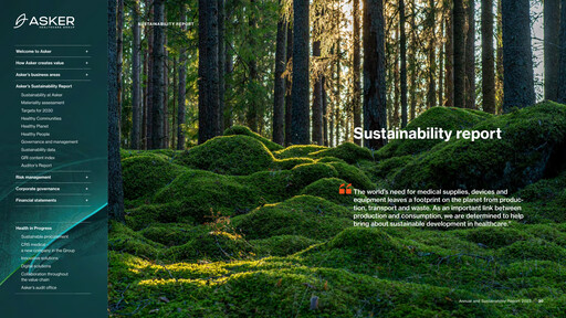 Miniature Asker Healthcare Group AB Rapport de durabilité 2023