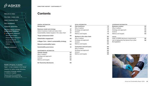 Miniature Asker Healthcare Group AB Rapport de durabilité 2024