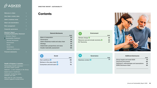 Miniature Asker Healthcare Group AB Rapport de durabilité 2025