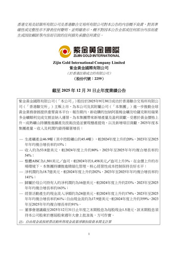Thumbnail Zijin Gold International Company Limited Financial Report 2025