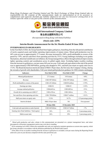 Miniature Zijin Gold International Company Limited Rapport semestriel 2026-h1