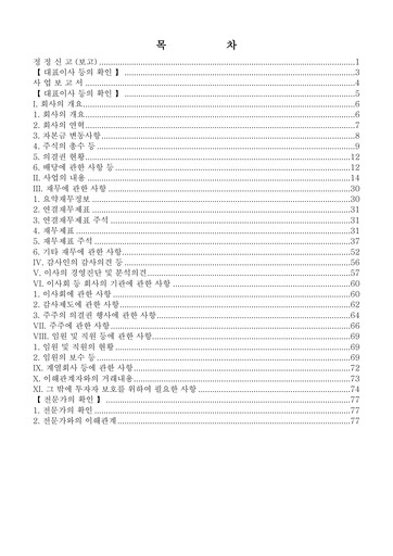 Miniature APR Co., Ltd. Rapport annuel 2017