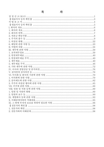 Miniature APR Co., Ltd. Rapport annuel 2018
