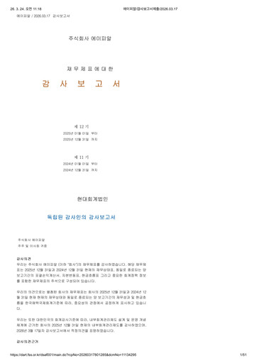 Miniature APR Co., Ltd. Bilan financier 2025