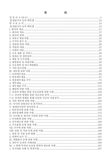 Miniature APR Co., Ltd. Rapport semestriel 2022