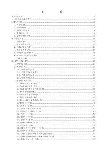 Miniature APR Co., Ltd. Rapport semestriel 2025