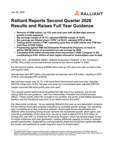 Thumbnail Ralliant Corporation Quarterly Report 2026-q2