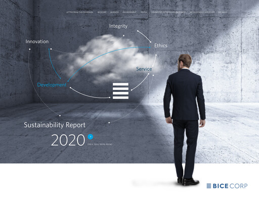 Miniature Bicecorp Rapport de durabilité 2020