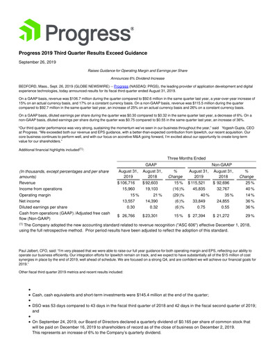 Vorschaubild Progress Software
 Quartalsbericht 2019-q3