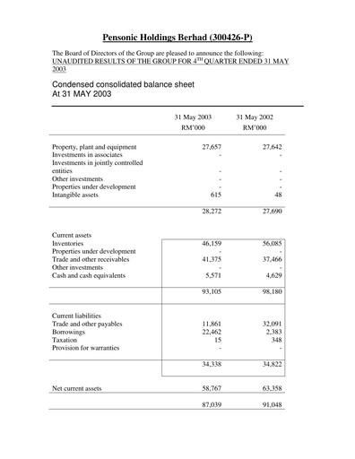Thumbnail Pensonic Holdings Berhad Quarterly Report 2003-q4