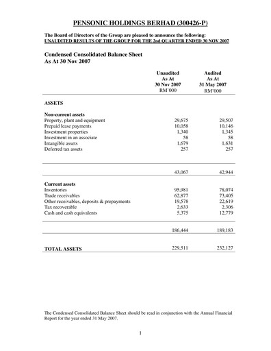 Thumbnail Pensonic Holdings Berhad Quarterly Report 2008-q2