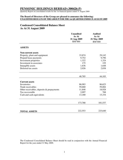 Thumbnail Pensonic Holdings Berhad Quarterly Report 2010-q1