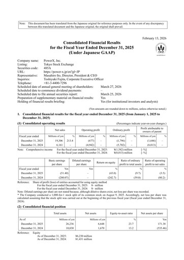 Miniature PowerX, Inc. Rapport financier 2025