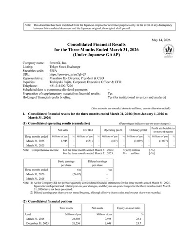 Miniature PowerX, Inc. Rapport trimestriel 2026-q1